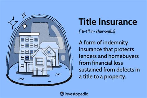 An Introduction to Title Insurance