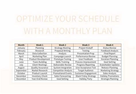 An Opportune Schedule to Maximize Productivity and Attain Goals