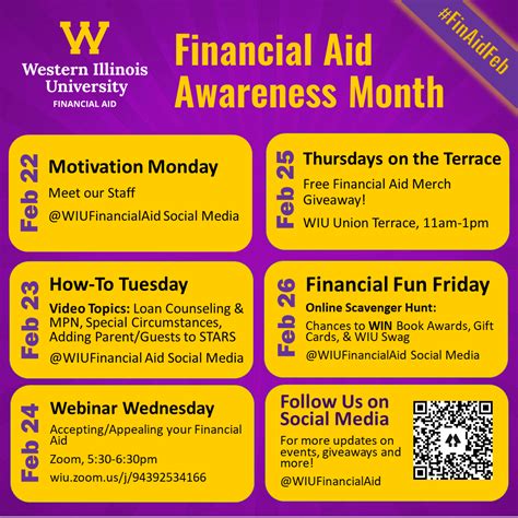An Overview of Financial Aid at WIU
