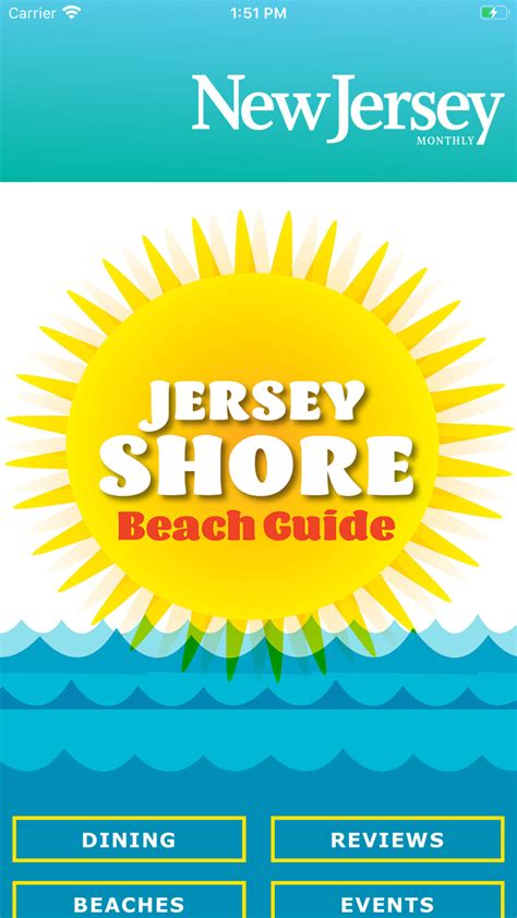 An Overview of Jersey Shore: