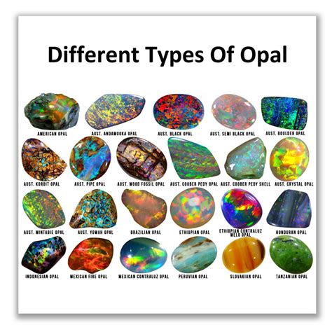 An Overview of Opal