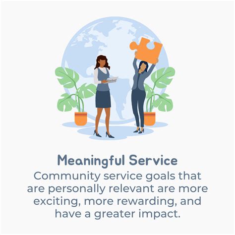 An Overview of the Meaningful World of Public Service