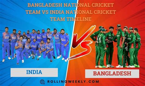 An Unforgettable Rivalry: India National Cricket Team vs Bangladesh National Cricket Team Timeline