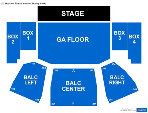 Anaheim House Of Blues Seating Chart