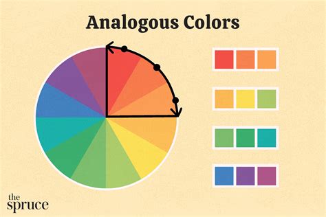 Analogous Colors: