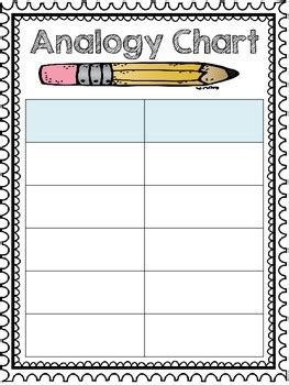 Analogy Chart Jan Richardson