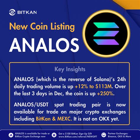 Analos Coin: A New Breed of Cryptocurrency Revolutionizing the Financial Landscape