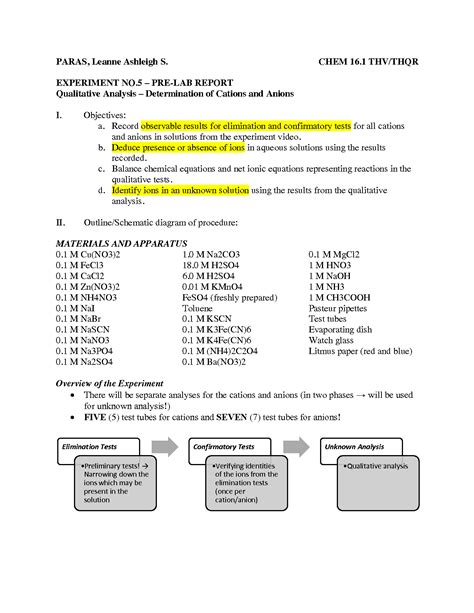 Analysis Of Anions Cations Lab Answers PDF