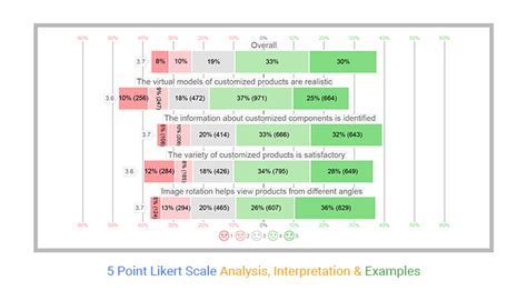 Analysis and Interpretation of Range Images Kindle Editon