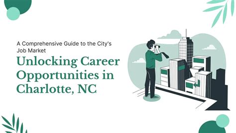 Analyst Jobs in Charlotte NC: A Comprehensive Guide