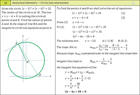 Analytic Geometry Problems With Solutions Circle Doc