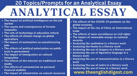 Analytical Essay:
