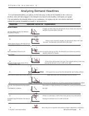 Analyzing Demand And Supply Headlines Answers Epub