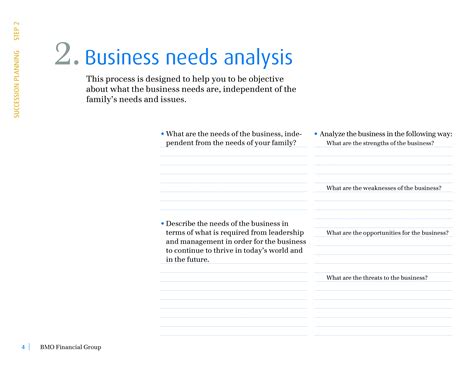 Analyzing business needs: