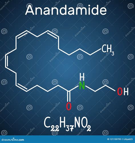 Anandamide Reader