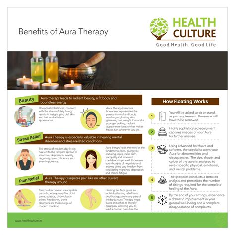 Anaruru: A Comprehensive Exploration of the Health Benefits, Risks, and Uses of Anaruru