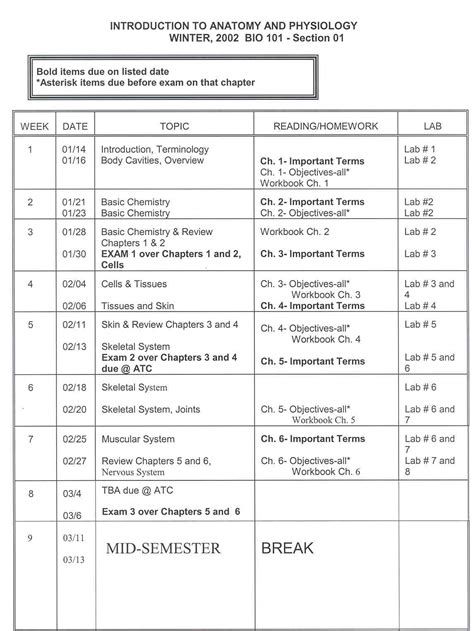 Anatomy Physiology Coloring Answers Chapter 16 Reader