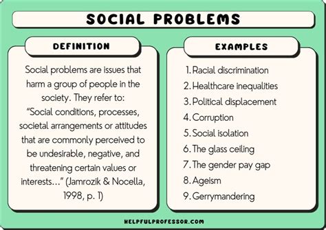 Anatomy of Social Problems Reader