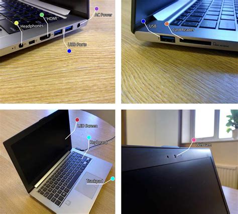 Anatomy of a 200 Laptop