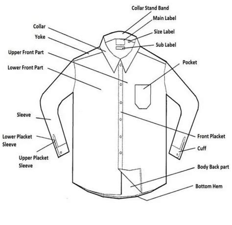 Anatomy of a Baju Polo Shirt: