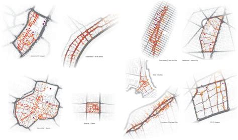 Anatomy of a City Street