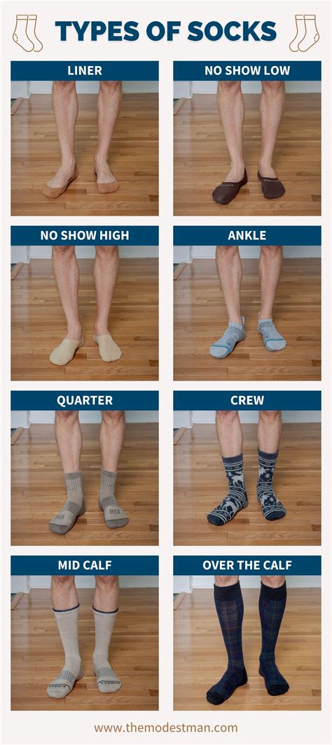 Anatomy of a Crew Cut Sock