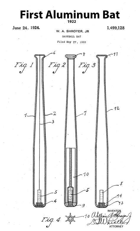 Anatomy of a Metal Bat