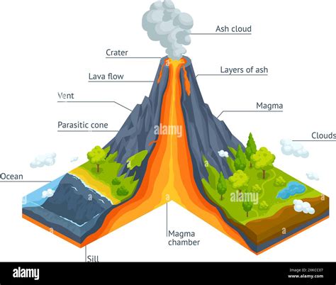 Anatomy of a Volcanic Eruption Epub