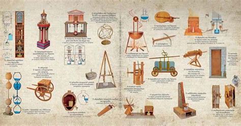 Ancient Inventions PDF