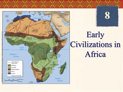 Ancient civilizations in Africa, Asia, and the Americas