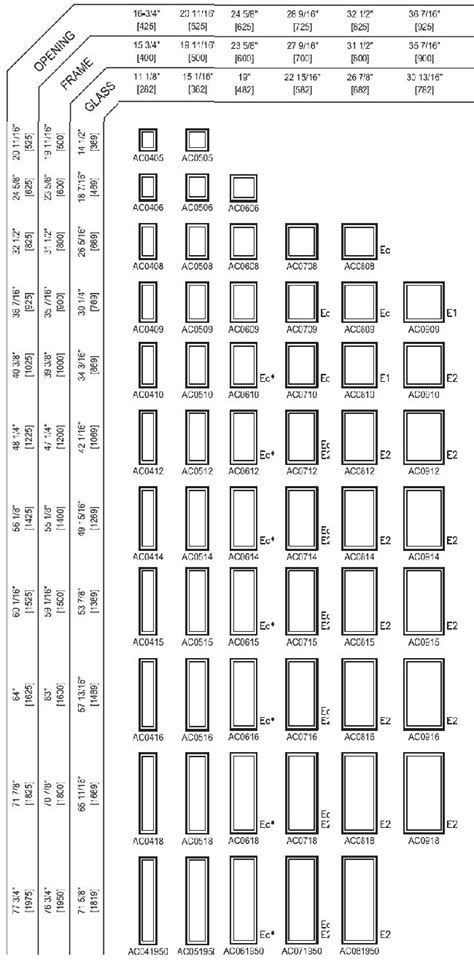 Andersen Casement Windows Size Chart