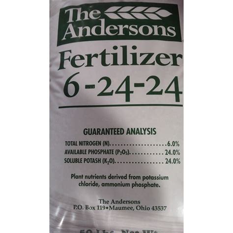 Anderson Fertilizer Near Me: Find Your Perfect Match in 8 Easy Clicks