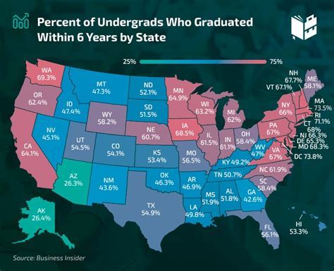 Anderson University Graduation Rate: A Comprehensive Overview