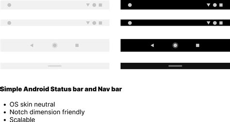 Android Status Bar Template