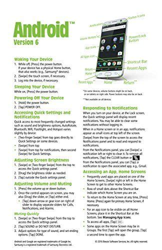 Android Version 6 Quick Reference Guide for Phones and Tablets Cheat Sheet of Instructions Tips and Shortcuts Laminated Guide Kindle Editon