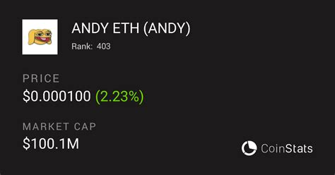 Andy on ETH Price: A Market Analysis