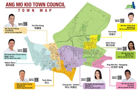 Ang Mo Kio Town Council Contact Number 1800-2255588: Your Comprehensive Guide