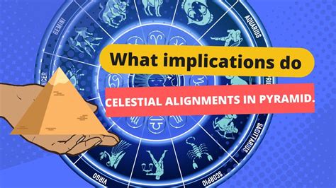 Angel Clusters: Celestial Alignments with Profound Implications