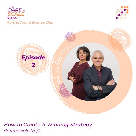 Angela de Jong: How to Create a Winning Strategy for Your Business in 2023