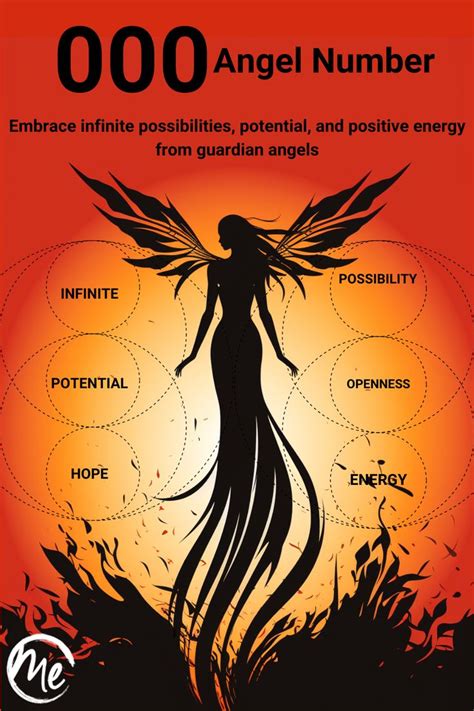 Angelic Interpretation: A Call to Embrace Opportunity