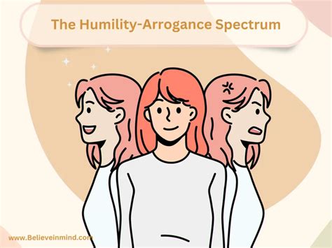 Angelstuckup: A Comprehensive Guide to Overcoming Arrogance and Fostering Humility