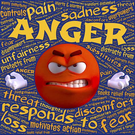 Anger Epub