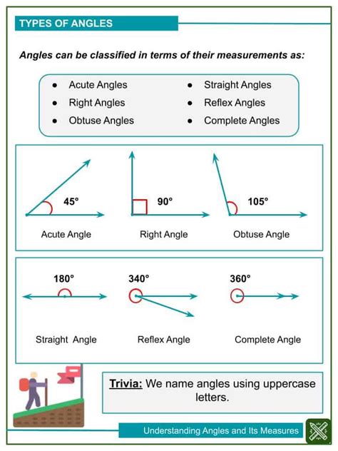 Angles Activity Sheet: An Essential Guide for Understanding Geometry