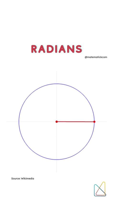 Angles to Radians: A Comprehensive Guide