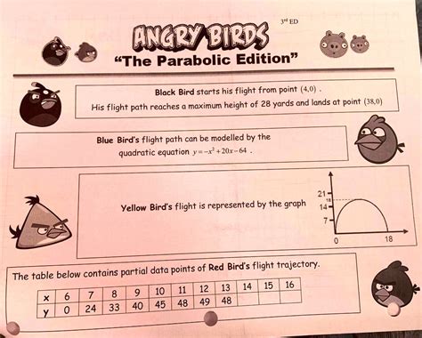 Angry Birds Project The Parabolic Edition Answers PDF