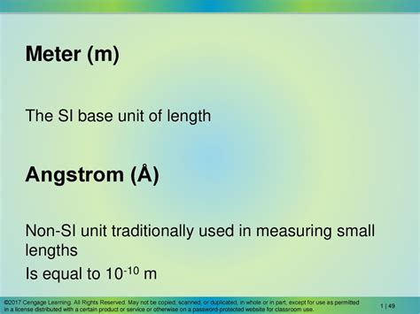 Angstrom: The Unit of Precise Measurement