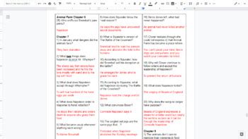 Animal Farm Study Guide Answers Student Copy Epub