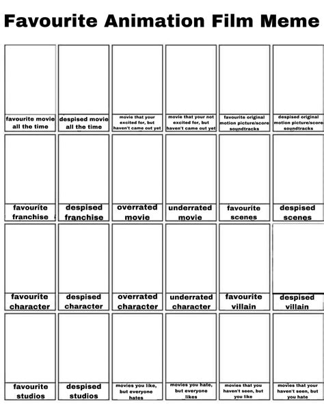 Animation Meme Template