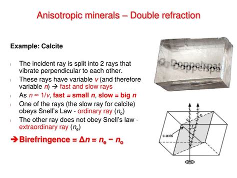 Anisotropic Refraction: