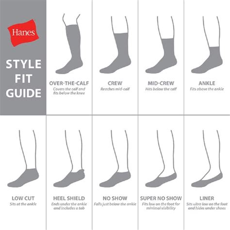 Ankle Socks: The Ultimate Guide for Men